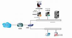 2021韩国vps云服务器推荐韩国vps主机商分享