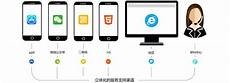 实用的韩国网站服务器