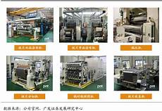但其基本处理步骤通常是晶圆先经过适当的清洗之