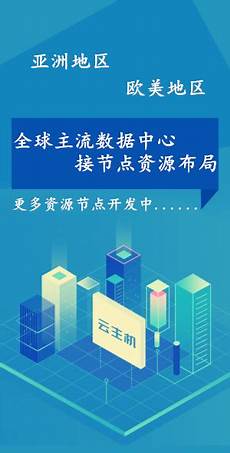 免费高防服务器因为蒲公英使用CDN加速