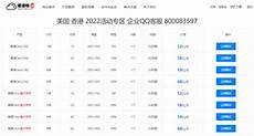 买高了容易浪费云服务器资源