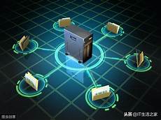 网页空间租用?网页空间租用,我们提供从域名注册、空间租用