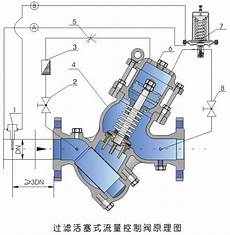 服务器托管费用表