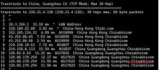 具体需要了解哪些配置内容