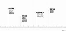 香港服务器租用