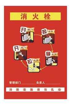 服务器使用