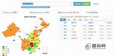 台湾dns服务器地址大全