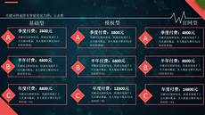 租用一年网站空间服务器要多少钱