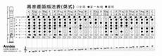 为Internet上的用户提供信息服务