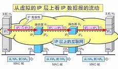 台湾服务器地址ip