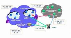 韩国云服务器mfisp!韩国云服务器mfisp,中国联通中国移动直