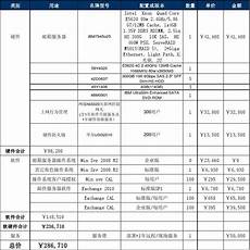 韩国服务器报价