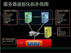 h1z1亚太服务器在韩国,h1z1亚太服务器在韩国,1998年是韩国电竞的一个特