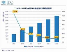 游戏服务器在韩国,李培楠夺得了最权威的星际2赛事年终冠军