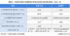 韩国服务器韩国服务器脱机csgo 脱机csgo, 第一步打开UU加速器