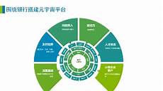 韩国的云服务器?韩国有家电信巨头企业被曝出