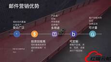 韩国网站用什么服务器