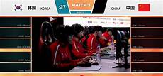 无需关心硬件设备和系统管理