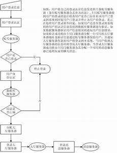 为什么cs显示韩国服务器 为什么cs显示韩国服务器,其实可以在属性选项中