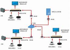 他们会提供临时的提款途径