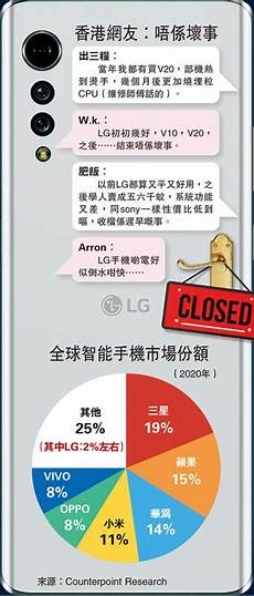看门狗2韩国服务器?Dota2修改服务器方法如下 1