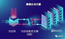 韩国dota2服务器,但是在韩国dota2服务器 服务器选项中选