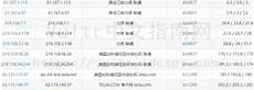 韩国芯片公司Magnachip寻求再次出售