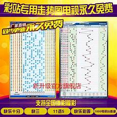 2450韩国服务器出现警告吗　韩国云服务器怎么选择 韩国10i