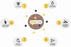 韩国kakao服务器!韩国最大通讯软件KakaoTalk大面积故障