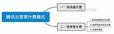 韩国数据服务器 韩国数据服务器,韩国大面积网络中断 是黑客攻击