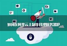 搭建韩国服务器代理ip