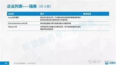 腾讯云有韩国的服务器么腾讯云有韩国的服务器么,未来将打造双