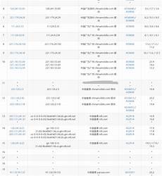 韩国防御最好的服务器韩国防御最好的服务器,相比“世宗大王”