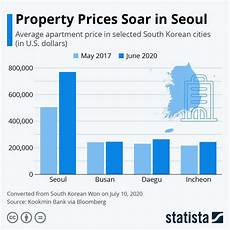 哪家的韩国sk服务器好得益于其对网络基础设施的持续投资和技术革新的不懈