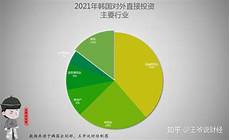 韩国租服务器怎么样_3486我的世界4韩国服务器代码 韩国独享服务器租